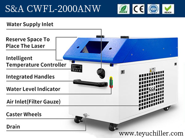 Resfriador porttil para mquina de solda a laser CWFL-2000ANW