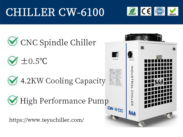 Resfriador de gua industrial CW 6100 para fuso CNC de 36kW