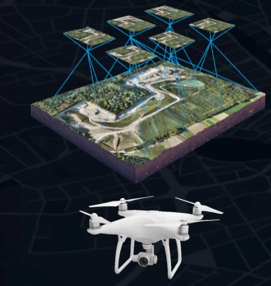 Curso de Topografia com Drone