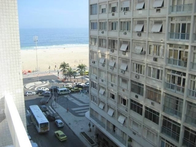 Alugo Apartamento Copacabana Temporada